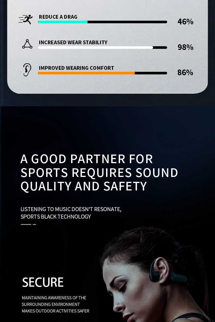 🎧 AeroVibe Sport™ Open-Ear Wireless Headphones | Bone Conduction Tech | Sweatproof & Secure Fit for Running, Driving & Workouts 🏃♂️🚘