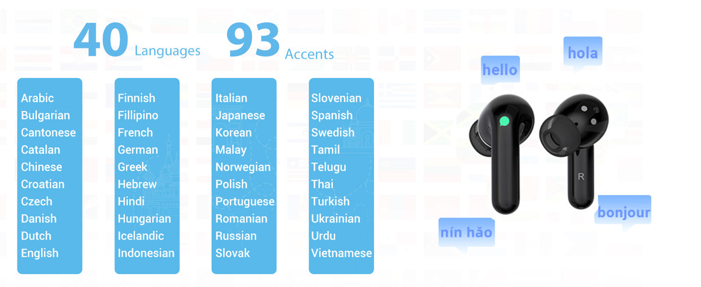 🌍 SmartSync™ AI Translator Earbuds | Real-Time Translation + Music + Calls 🎧