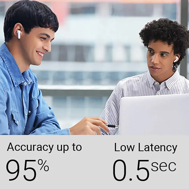 🌍 SmartSync™ AI Translator Earbuds | Real-Time Translation + Music + Calls 🎧