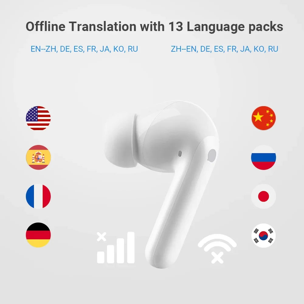 🌍 SmartSync™ AI Translator Earbuds | Real-Time Translation + Music + Calls 🎧