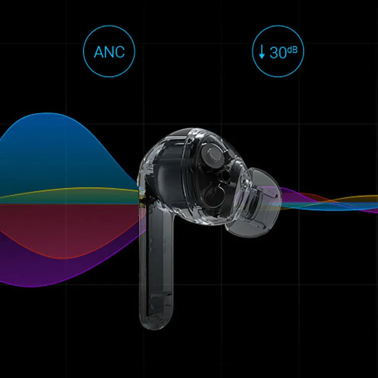 🌍 SmartSync™ AI Translator Earbuds | Real-Time Translation + Music + Calls 🎧