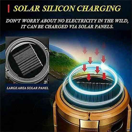 🌞 SolarFlex™ 6-in-1 Camping Lantern & Fan — Rechargeable, Foldable, and Adventure-Ready 🏕️