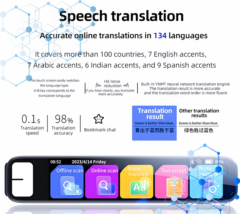 ✨ IntelliScan™ AI Smart Pen – Real-Time Translator, Text Scanner & Instant Answer Generator with Chat Integration 🖊️🌍