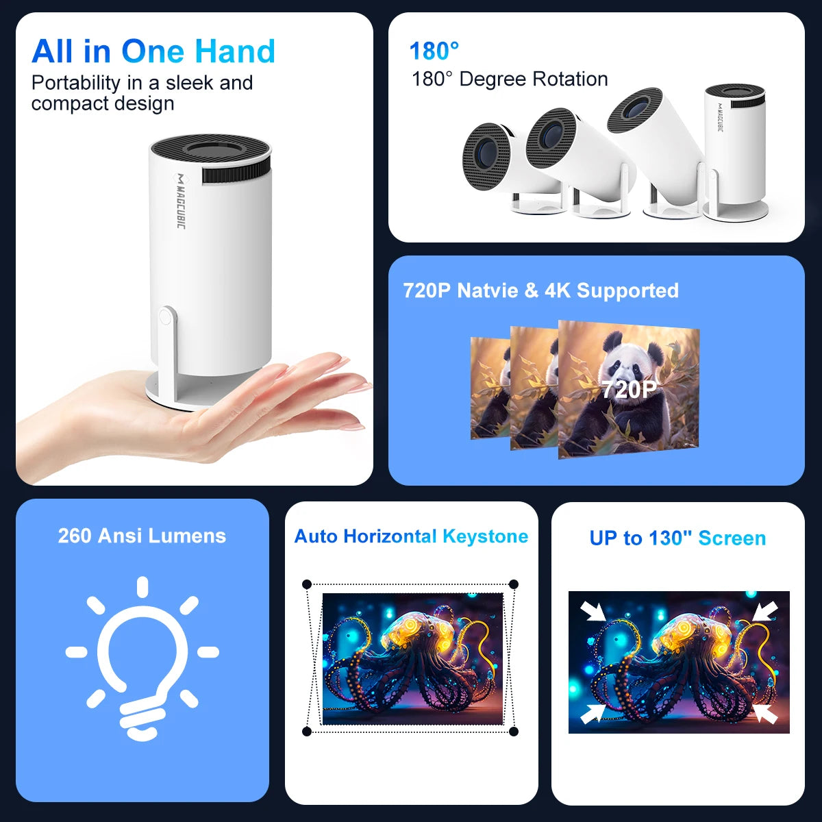 VistaBeam 360 — 4K Smart Projector with Android 11, Wi-Fi 6, Bluetooth 5.0 & 180° Pivot | 260 ANSI HD Home-Cinema