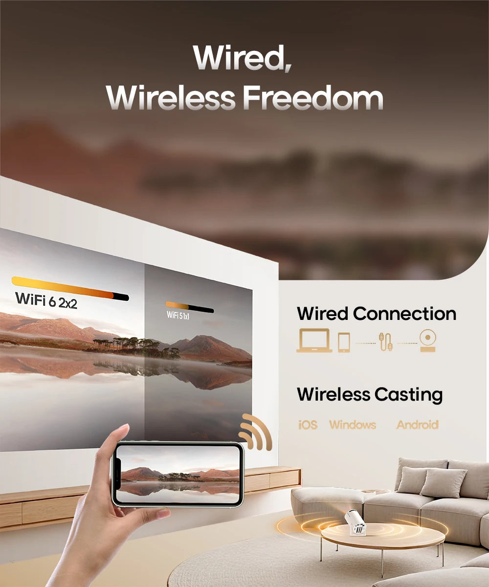VistaBeam 360 — 4K Smart Projector with Android 11, Wi-Fi 6, Bluetooth 5.0 & 180° Pivot | 260 ANSI HD Home-Cinema