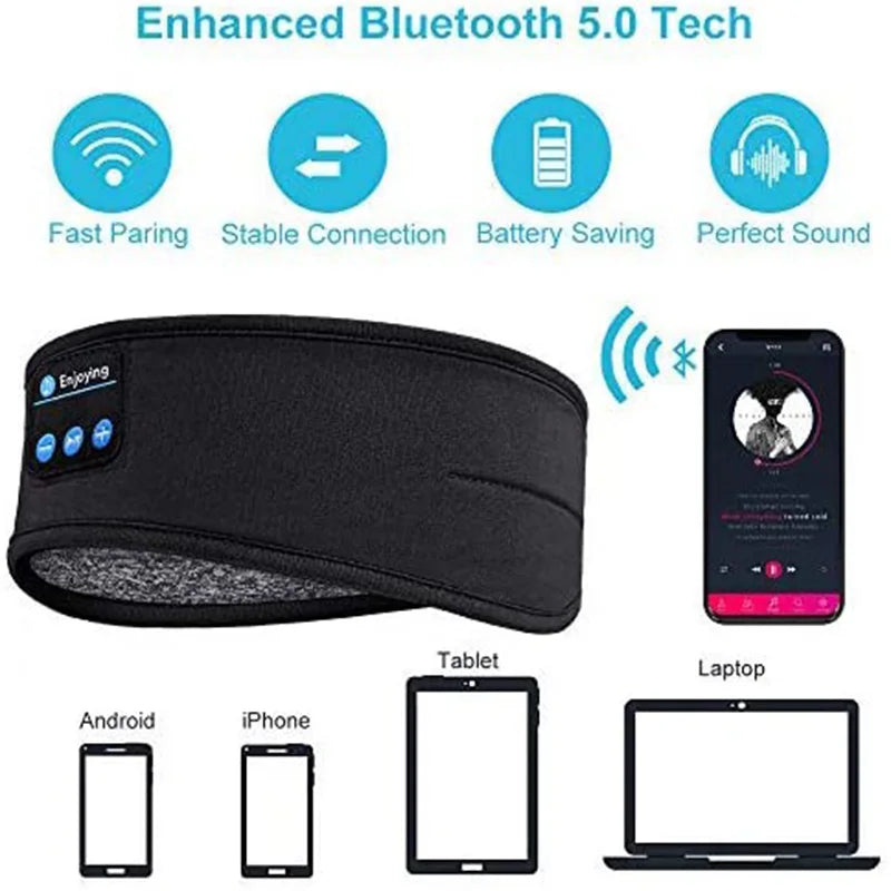 Bluetooth 5.0 Wireless Headband Headphones – Noise-Cancelling Sports & Sleep Eye Mask with Built-in Mic & Volume Control
