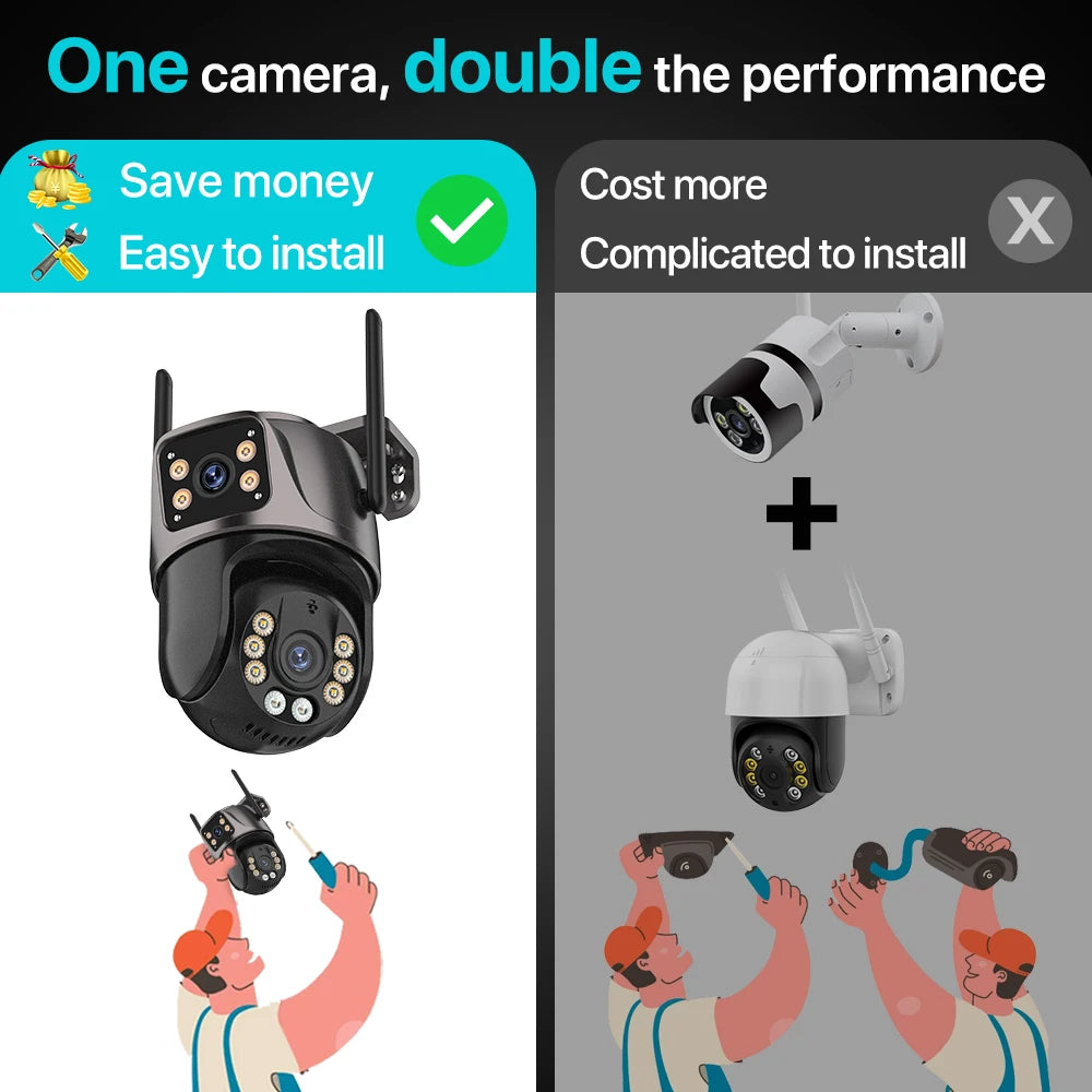 GuardiView 360 – Smart Dual-Lens PTZ Security Camera with AI Motion Tracking, Night Vision & 2-Way Audio | 4K HD Surveillance