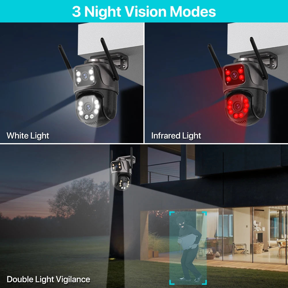 GuardiView 360 – Smart Dual-Lens PTZ Security Camera with AI Motion Tracking, Night Vision & 2-Way Audio | 4K HD Surveillance