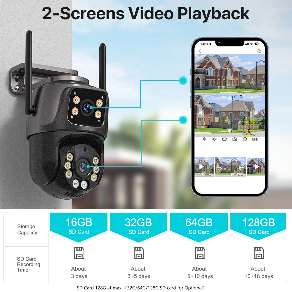 GuardiView 360 – Smart Dual-Lens PTZ Security Camera with AI Motion Tracking, Night Vision & 2-Way Audio | 4K HD Surveillance