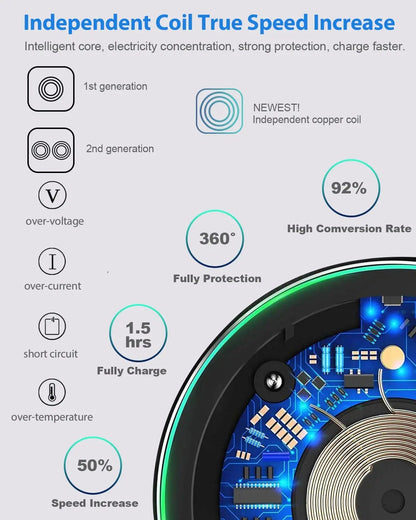 ⚡️ PowerGlide™ Ultra Slim Wireless Charging Pad | Up to 100W Fast Charge | Universal Compatibility 🔋📱