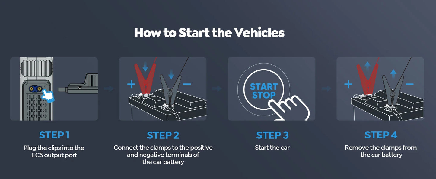 🚗 PowerMate™ Pro Jump Starter + Tire Inflator | 1500A Emergency Battery Booster & 150 PSI Air Pump 💨🔋
