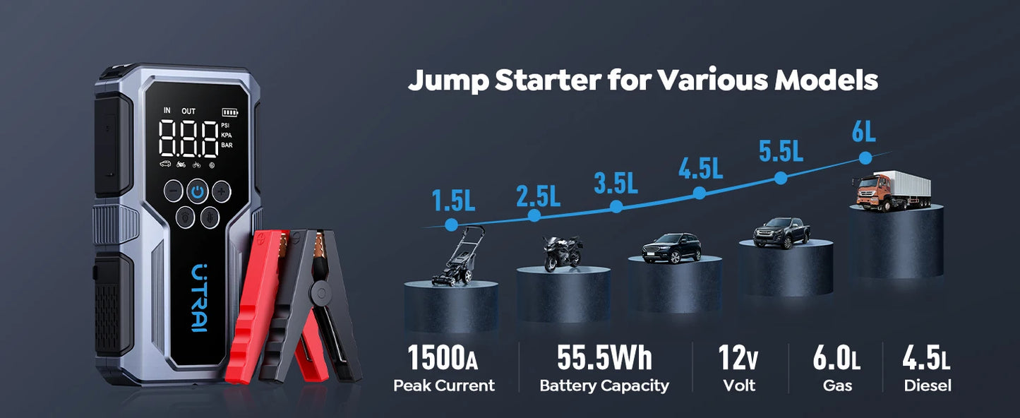 🚗 PowerMate™ Pro Jump Starter + Tire Inflator | 1500A Emergency Battery Booster & 150 PSI Air Pump 💨🔋