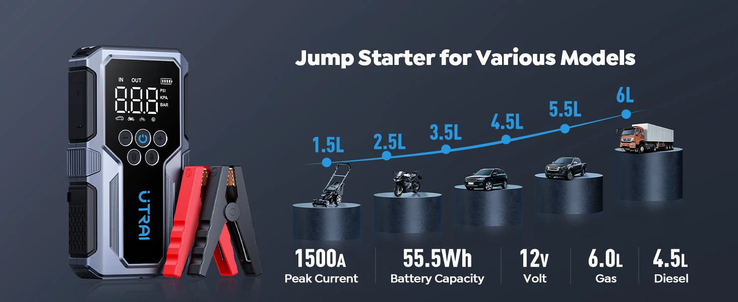 🚗 PowerMate™ Pro Jump Starter + Tire Inflator | 1500A Emergency Battery Booster & 150 PSI Air Pump 💨🔋