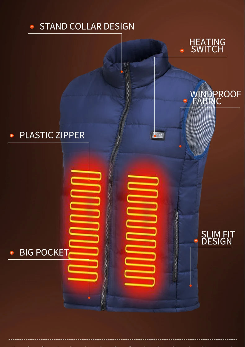 🔥 ThermoCore™ 9-Zone Heated Jacket | USB-Powered Comfort for Cold Weather Adventures ❄️