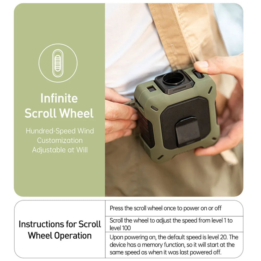 🌬️ AeroBreeze™ Turbo Waist & Neck Fan – 8000mAh Rechargeable Battery | Digital Display | Ultra-Quiet | 100-Speed Control | Outdoor Hands-Free Cooling ❄️