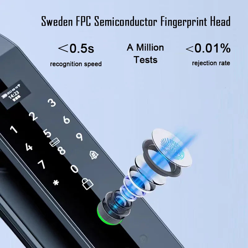 🔒 Smart 3D Face Recognition Door Lock | HD Camera, App Access & Keyless Security | Multi-User Control 🚪